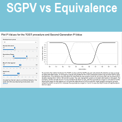 TOST vs SGPV